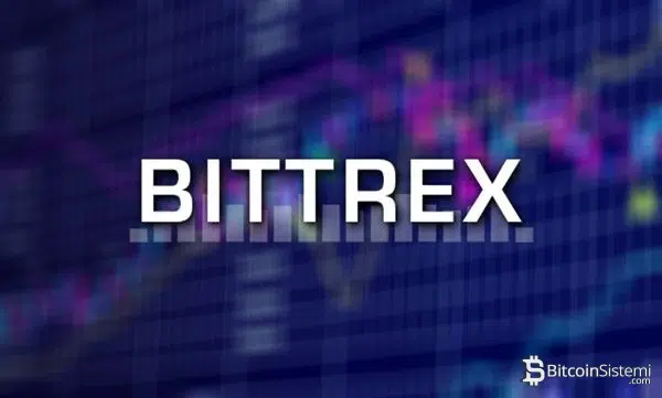 Bittrex Global’den Yeni Hizmet Lansmanı Geldi