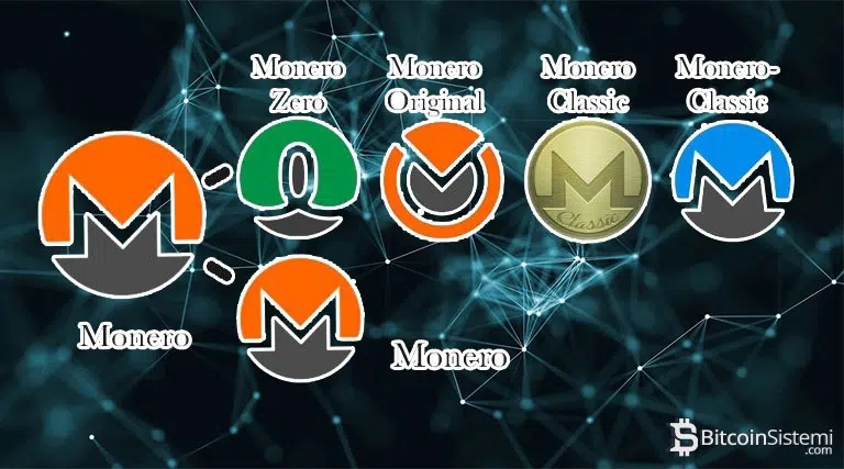 Monero Hard Fork Sonrası Oluşan Coinler