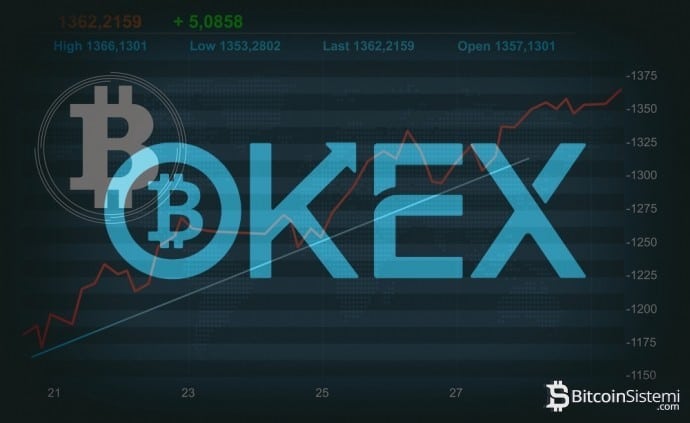 OKEx Kripto Para Borsası Malta Ofisine Geçiyor