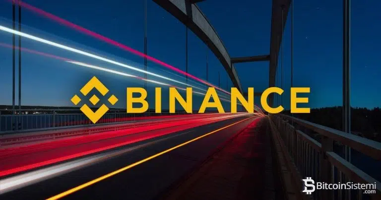 Binance Komisyon Oranlarında Değişikliğe Gitti