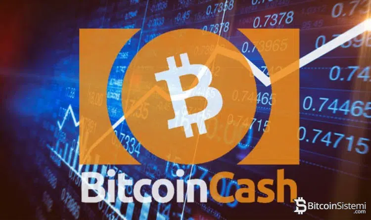 Bitcoin Cash fiyatında ciddi yükseliş