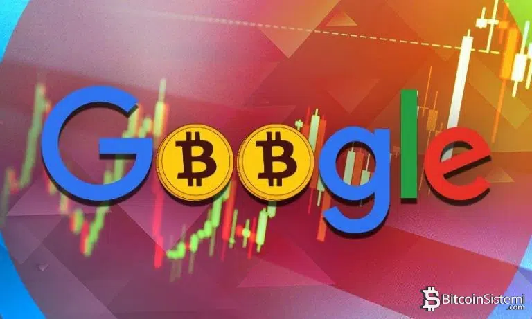 Google kripto para reklam yasaklarını kaldırdı