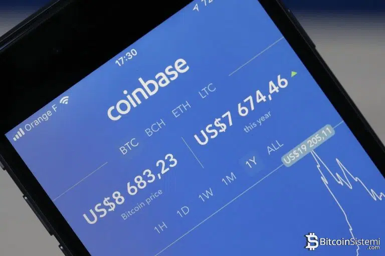 Coinbase son günlerin en popüler borsası oldu