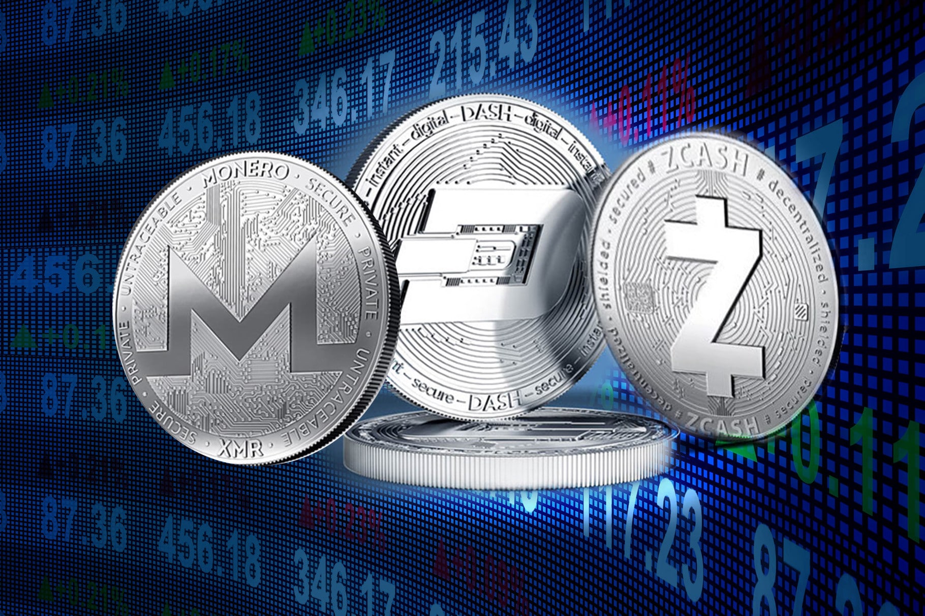 Privacy-Focused Coins Show Positive Divergence as Cryptocurrency Market Declines Continue! Here's All the Data