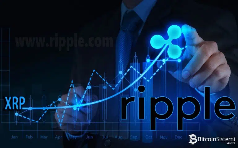 Ripple (XRP) Yorumları: Uzmanlar XRP’nin Bu Yükselişini Nasıl Yorumluyor?