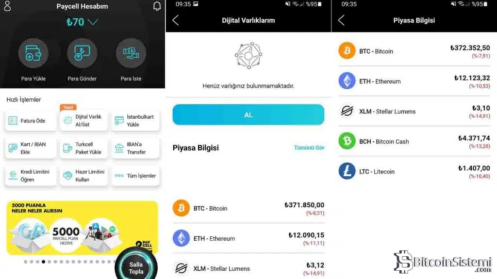 turkcell paycell kripto para