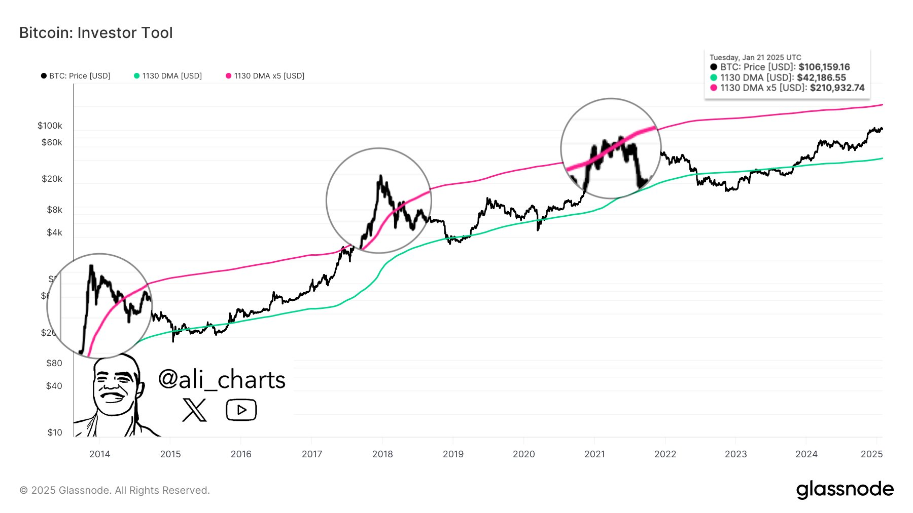 Kelime Görüntüsü