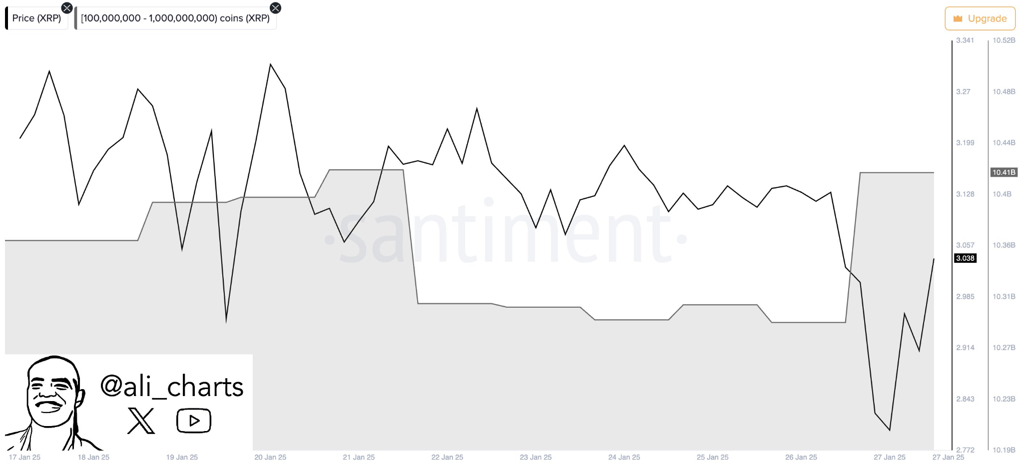Kelime Görüntüsü