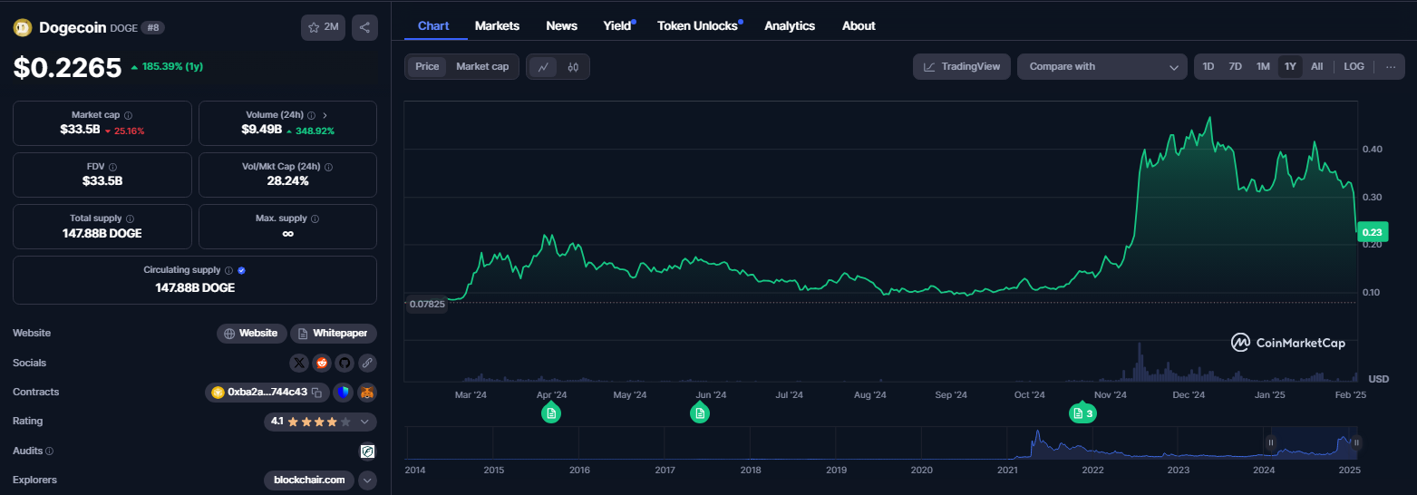 Kelime Görüntüsü