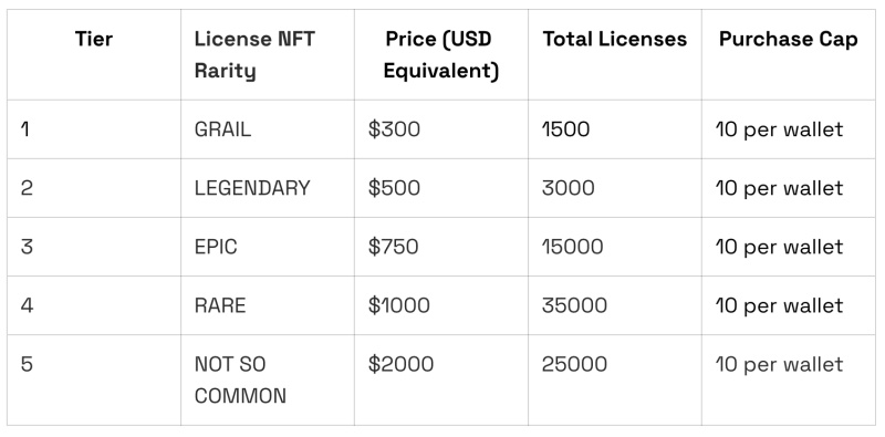 Kelime Görüntüsü