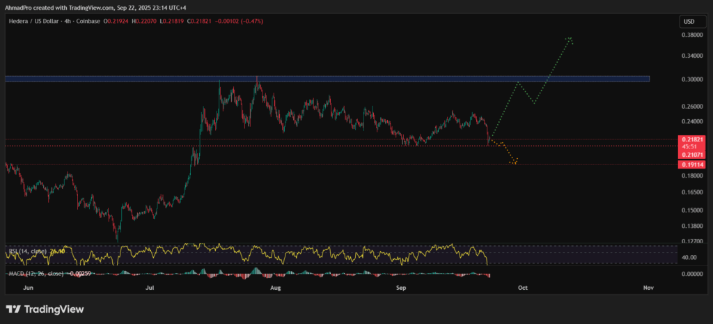 Kelime Görüntüsü