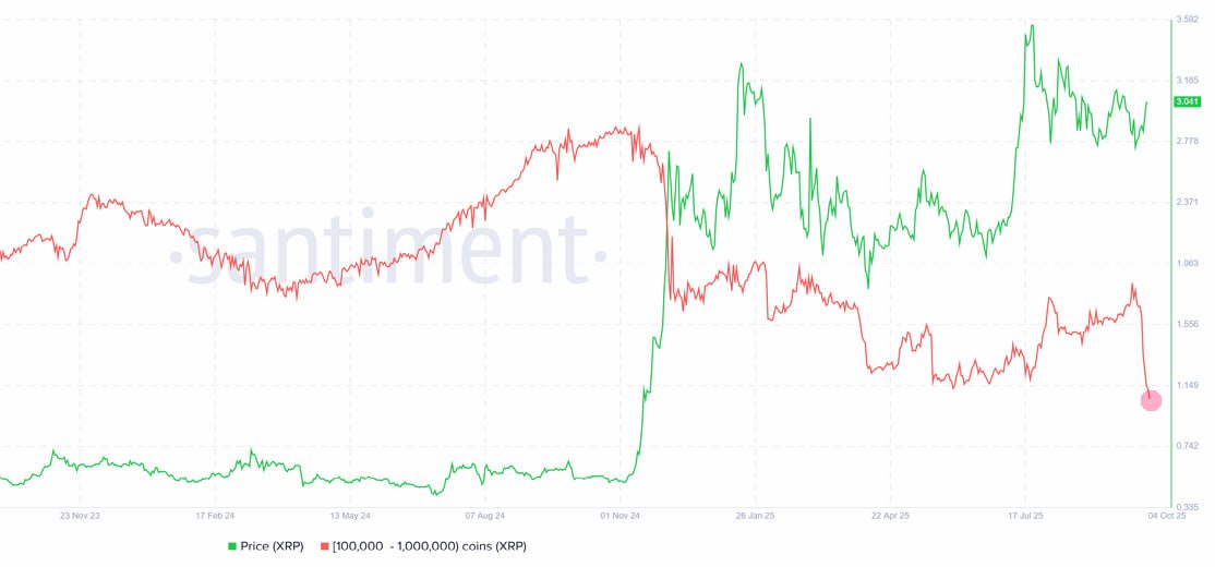 Kelime Görüntüsü