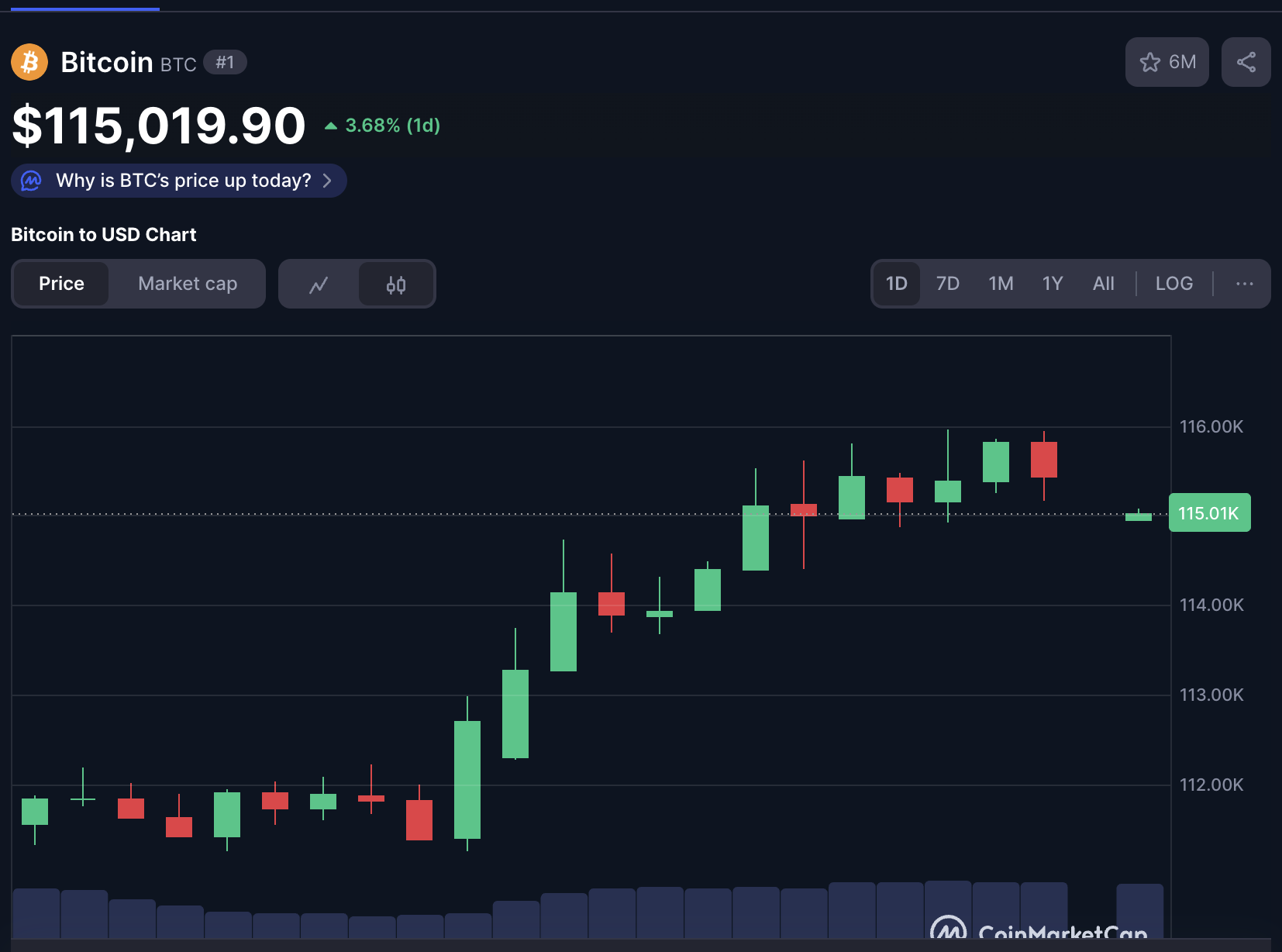 Kelime Görüntüsü