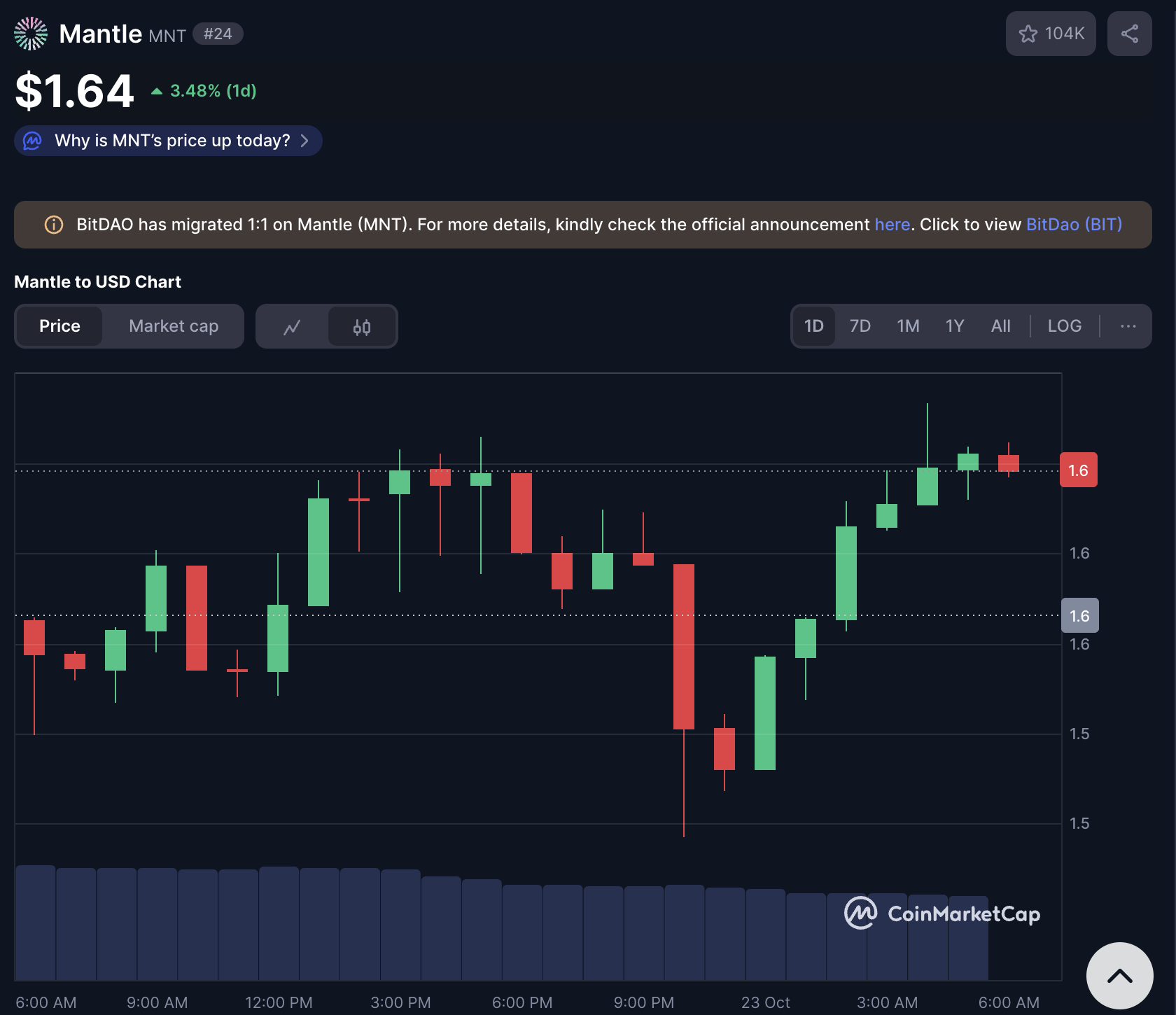 Kelime Görüntüsü