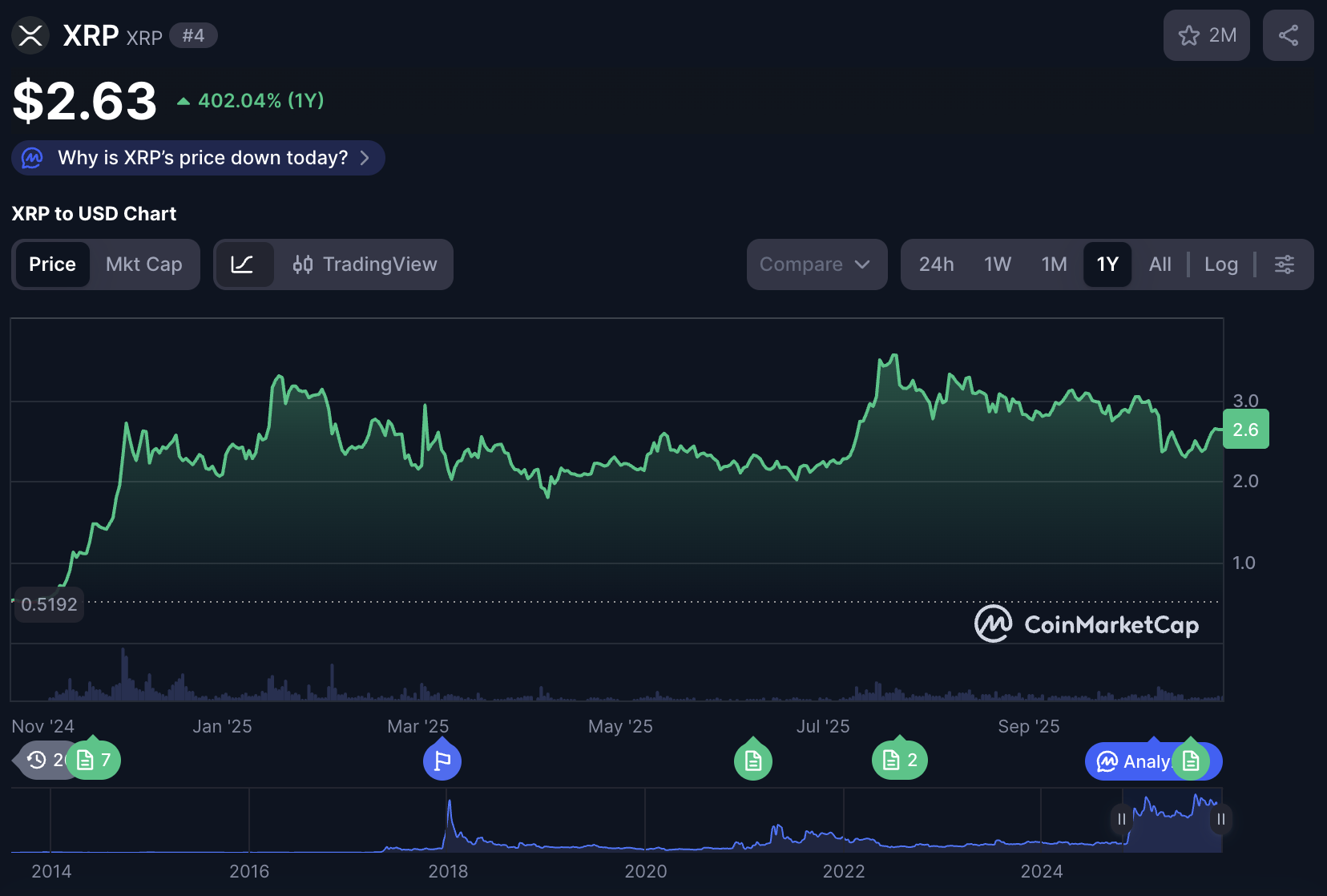 Kelime Görüntüsü