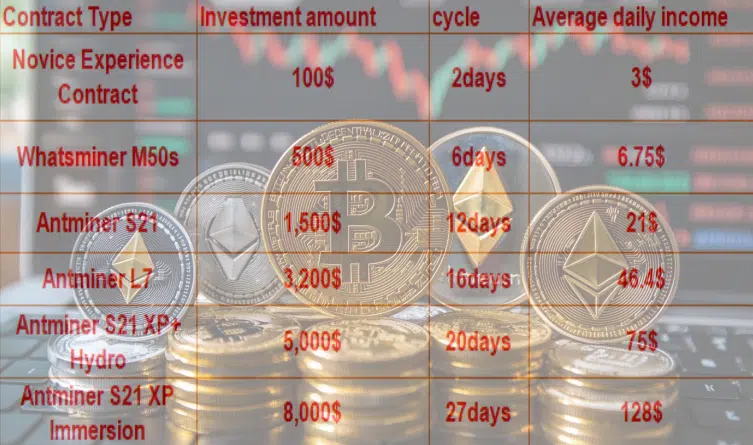 Kelime Görüntüsü