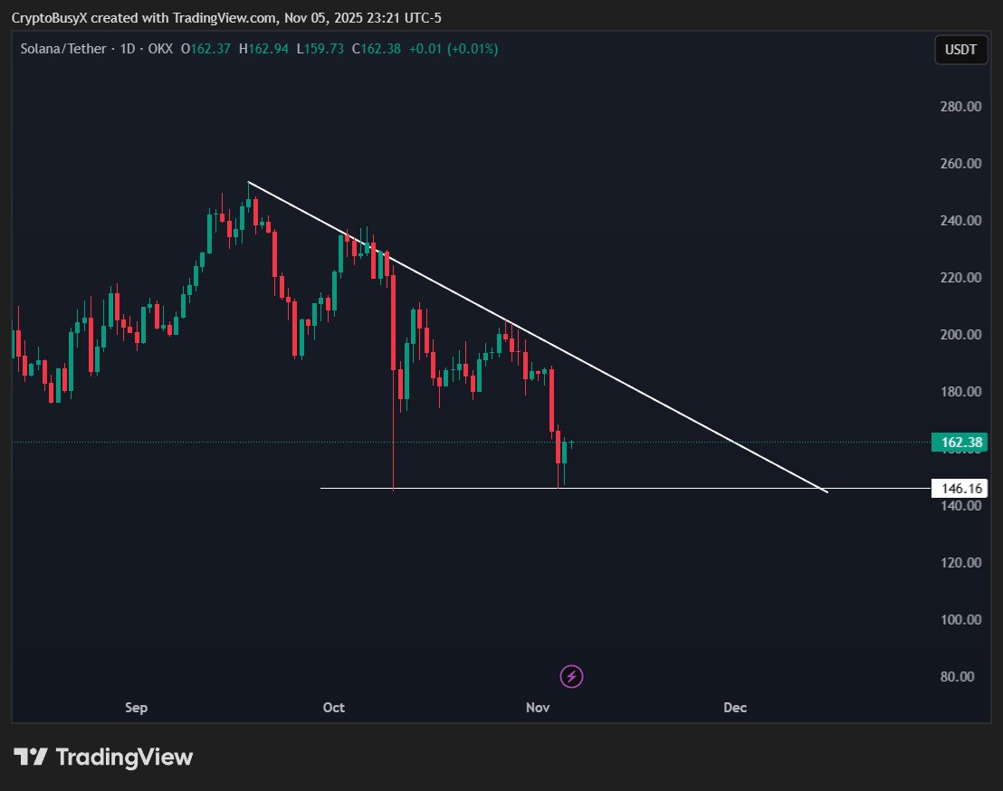 Kelime Görüntüsü