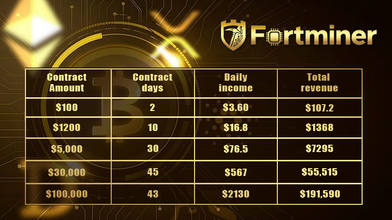 Kelime Görüntüsü