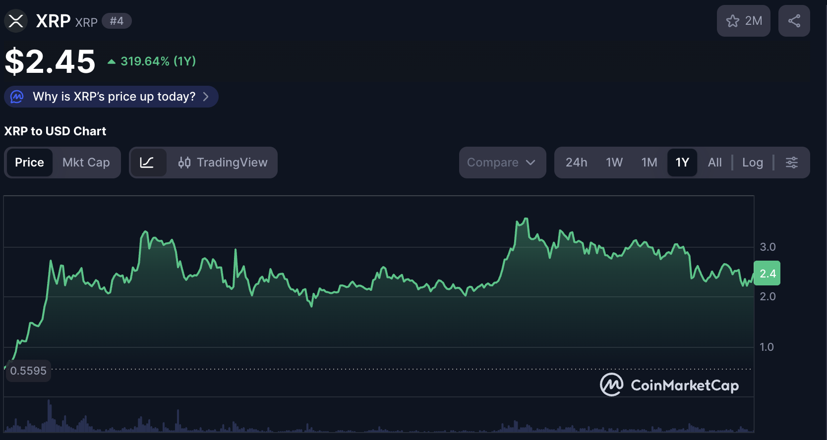 Kelime Görüntüsü