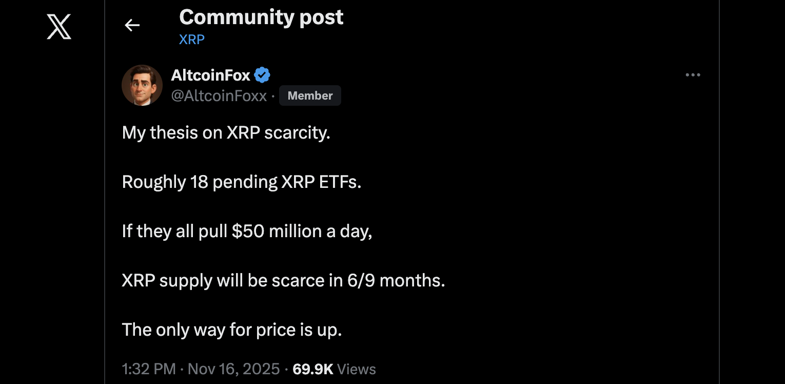 Kelime Görüntüsü