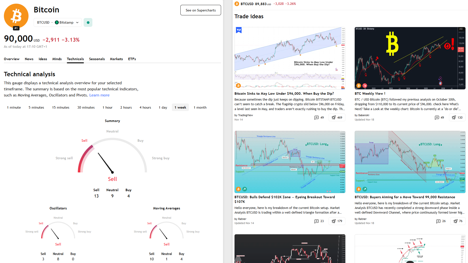Kelime Görüntüsü