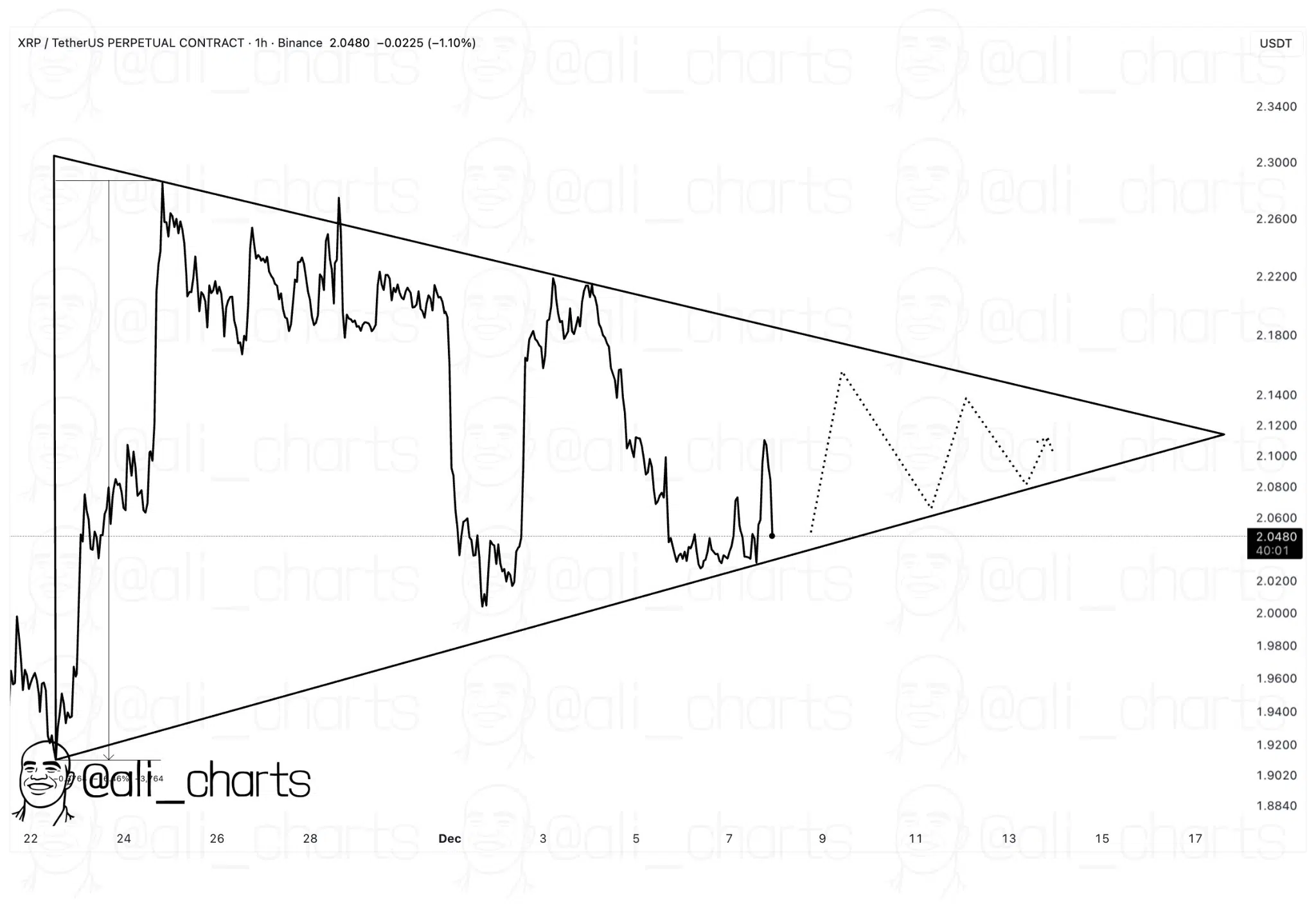 Kelime Görüntüsü
