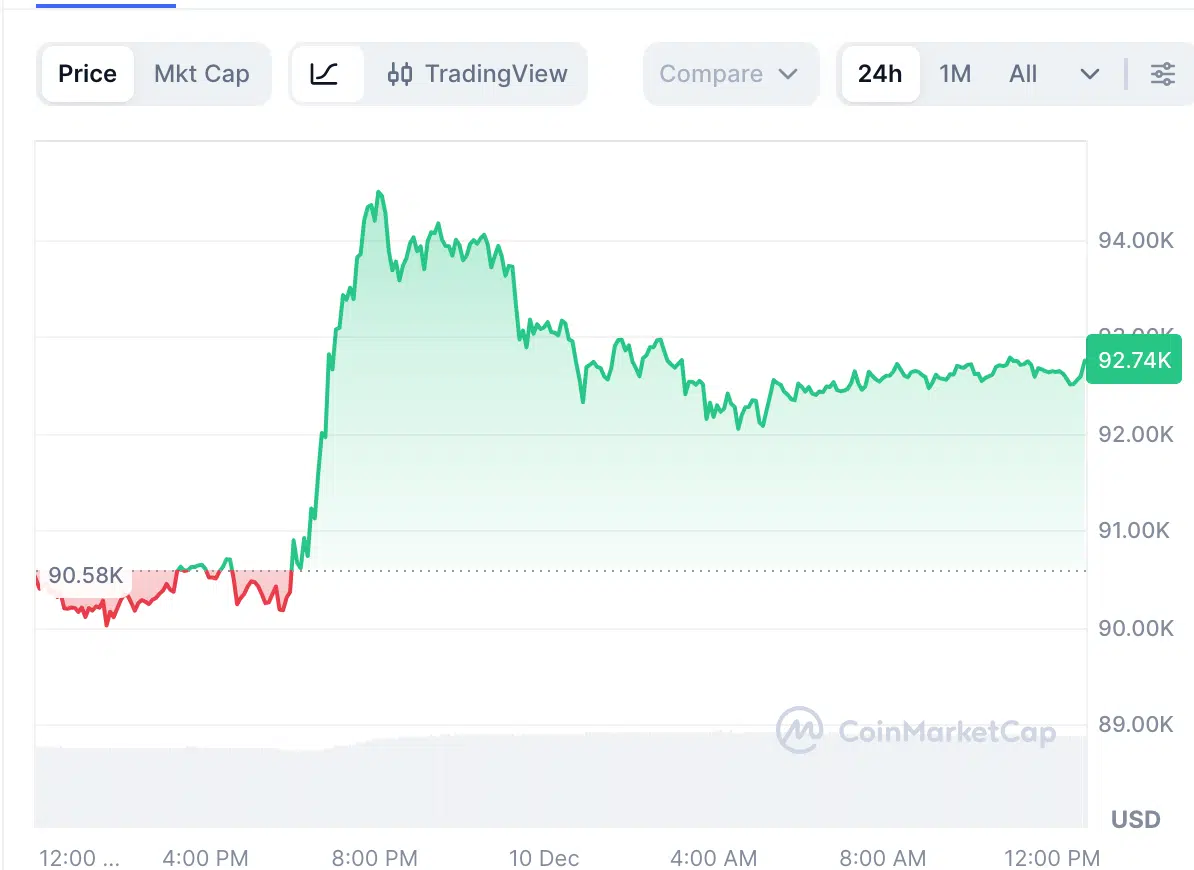 Kelime Görüntüsü