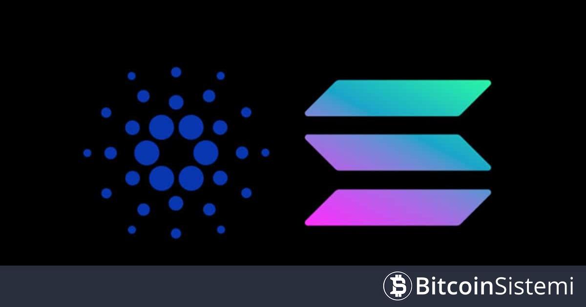 Cardano (ADA) ile Solana (SOL) Arasında Beklenmedik İşbirliği Sinyali! Charles Hoskinson Solana'yı Eleştirdi, Ancak...